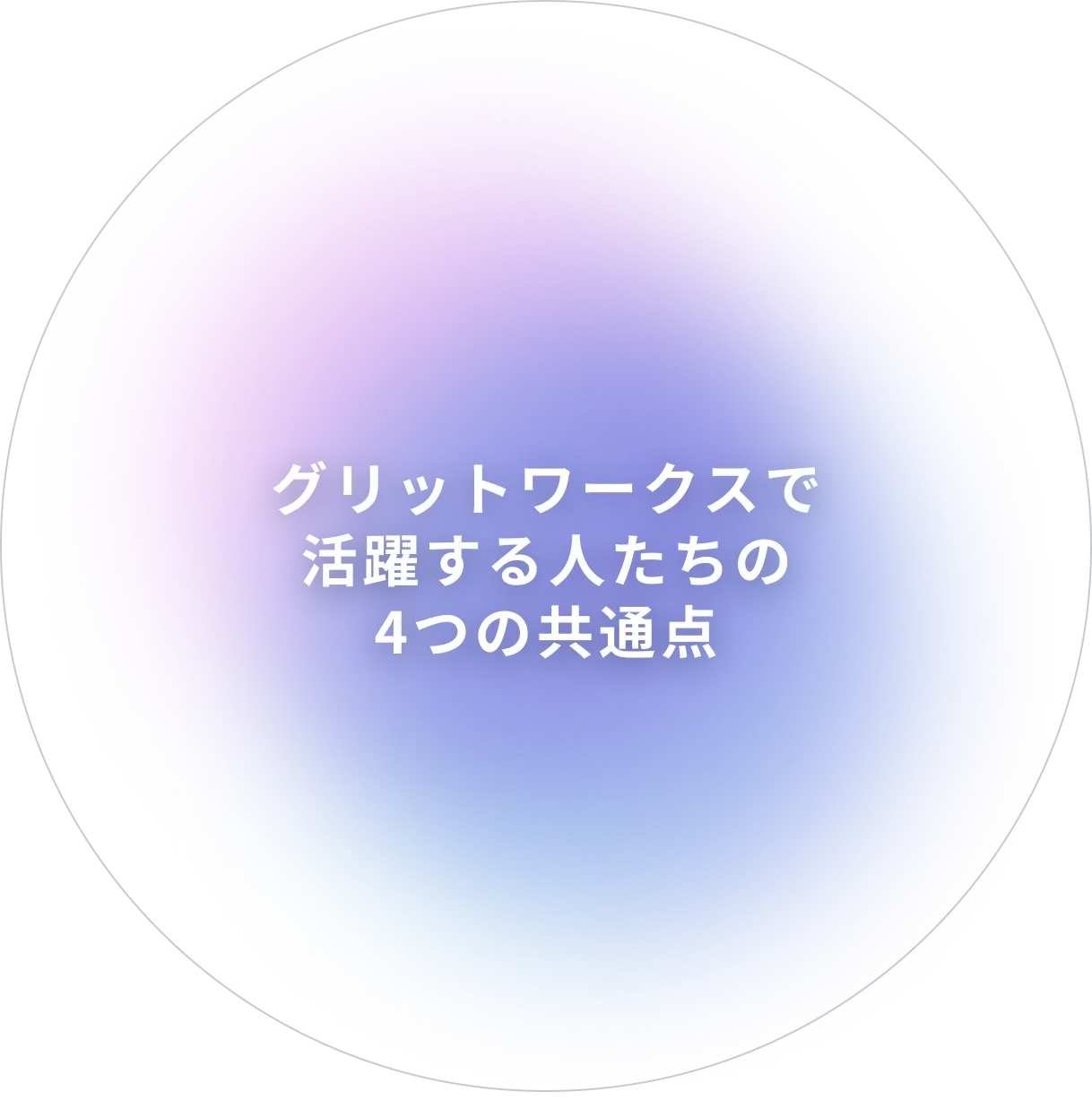 グリットワークスで            活躍する人たちの            4つの共通点
